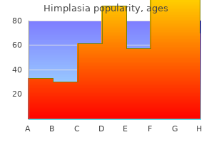 generic himplasia 30caps otc