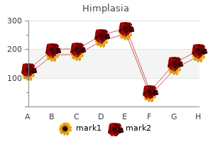 best himplasia 30 caps