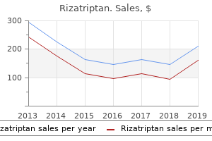 buy 10 mg rizatriptan with visa