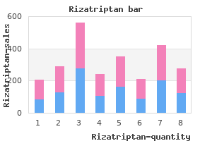 purchase rizatriptan 10 mg line