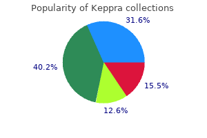 keppra 500mg mastercard