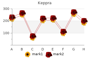 250mg keppra free shipping