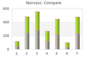 discount norvasc 5mg line