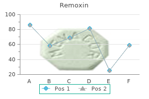 1000 mg remoxin