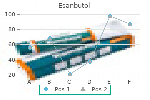 discount esanbutol 800 mg with amex