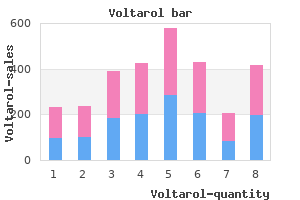 generic voltarol 100 mg without prescription