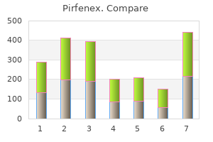 cheap 200mg pirfenex mastercard