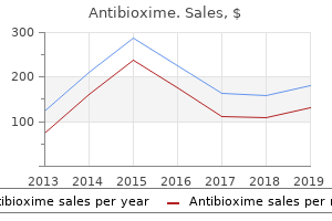 discount 500 mg antibioxime overnight delivery