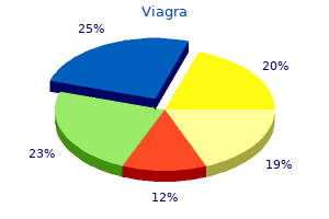 50 mg viagra free shipping