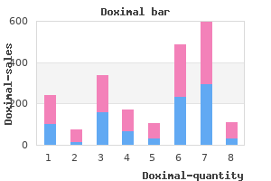 best 100mg doximal