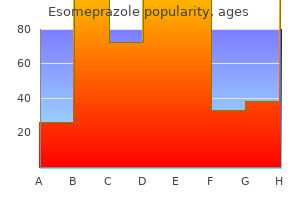 cheap 20mg esomeprazole amex