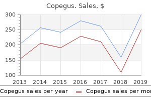 proven copegus 200mg