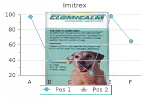 order imitrex 25mg on line