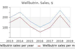 quality wellbutrin 300 mg