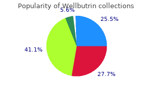 generic wellbutrin 300mg free shipping