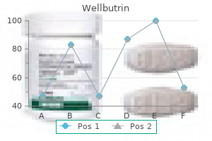 order wellbutrin 300mg with amex