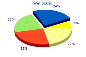 discount wellbutrin 300 mg on-line