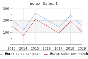 cheap 20gm eurax amex