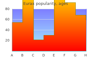 eurax 20gm amex