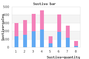 generic sustiva 200mg on-line