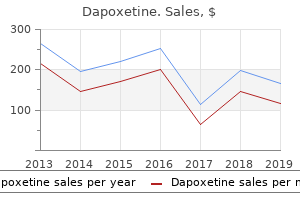 dapoxetine 60 mg for sale