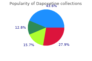 order dapoxetine 30 mg online