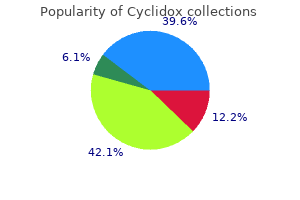 buy cyclidox 200mg amex