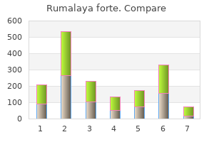 cheap 30 pills rumalaya forte amex