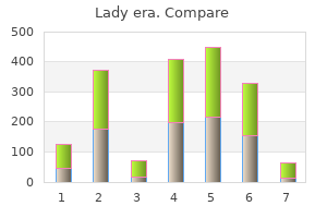Lady era buy online