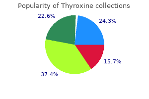 purchase thyroxine 125mcg with amex