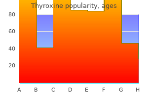 buy thyroxine 25mcg