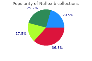 quality 400 mg nufloxib