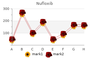 cheap 400 mg nufloxib amex