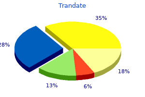 100mg trandate overnight delivery