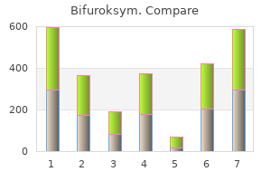 bifuroksym 250mg without a prescription