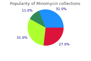 minomycin 50mg on-line