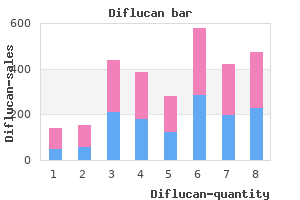 purchase diflucan 150 mg line