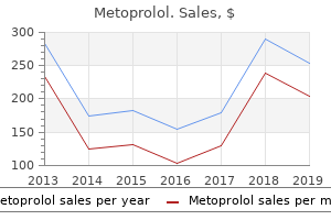 cheap 12.5mg metoprolol free shipping