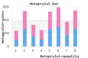 25mg metoprolol with visa