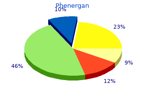 order phenergan 25 mg amex