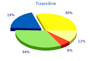tizanidine 2 mg low cost