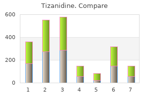 purchase tizanidine 2 mg on line