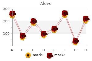 cheap 500 mg aleve with visa