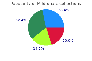 mildronate 250mg fast delivery