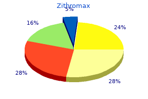 discount 500 mg zithromax amex