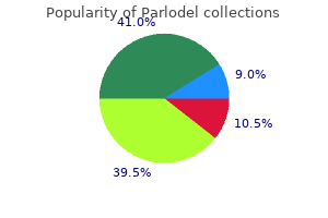 buy generic parlodel 1.25 mg online