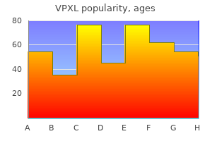 Liquid Rise Reviews – Does This Product Really Work?