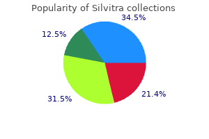 buy generic silvitra 120mg