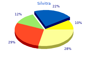 buy generic silvitra 120mg on line