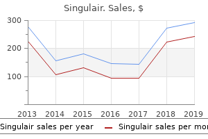 purchase singulair 10 mg online